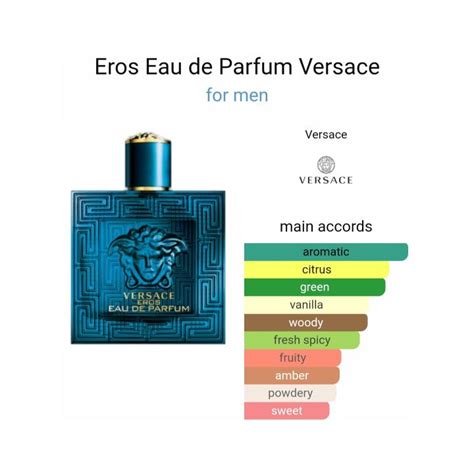 eros versace fragrantica español|versace eros refill.